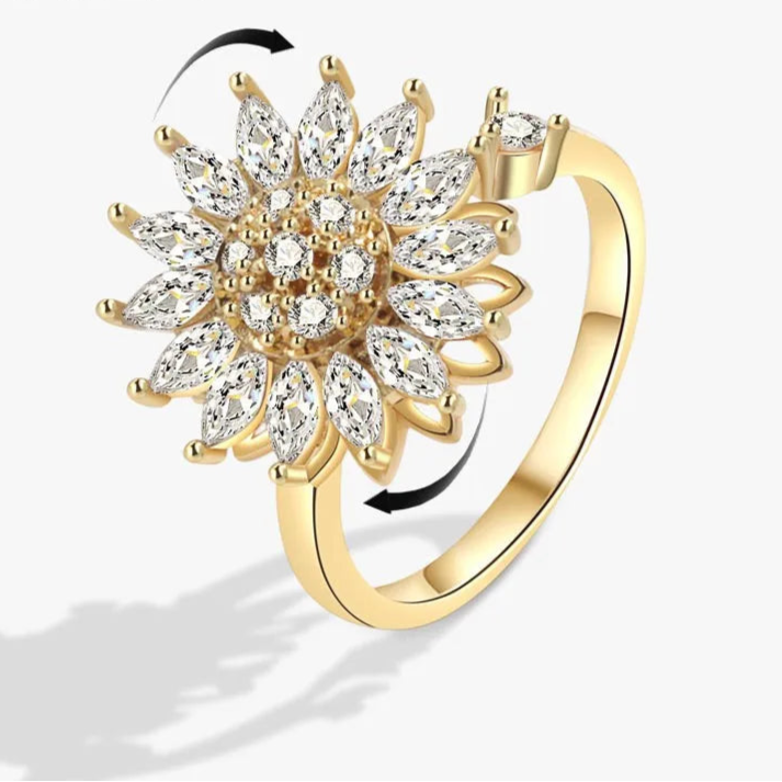 Auralis calm ring multiple views - radiant anxiety jewelry