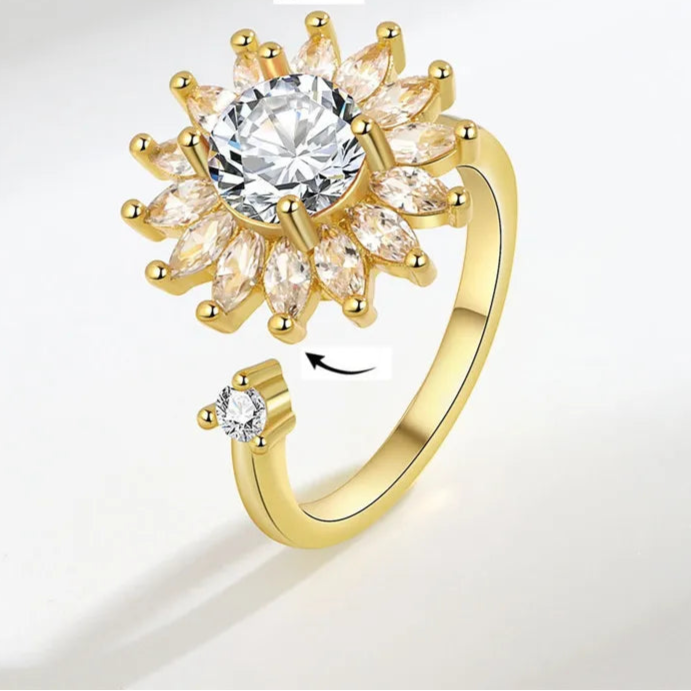 Amara fidget ring texture view - eternal stress band