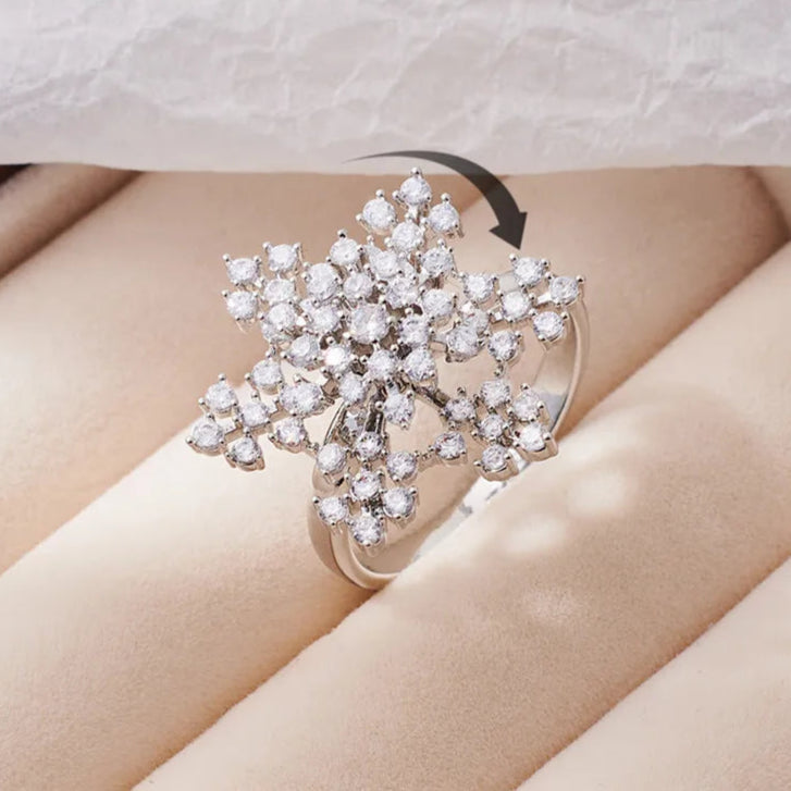 Avelora stress relief band texture - premium fidget ring